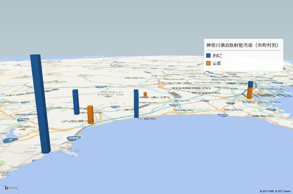 “神奈川県の放射能検査地図（市町村別）